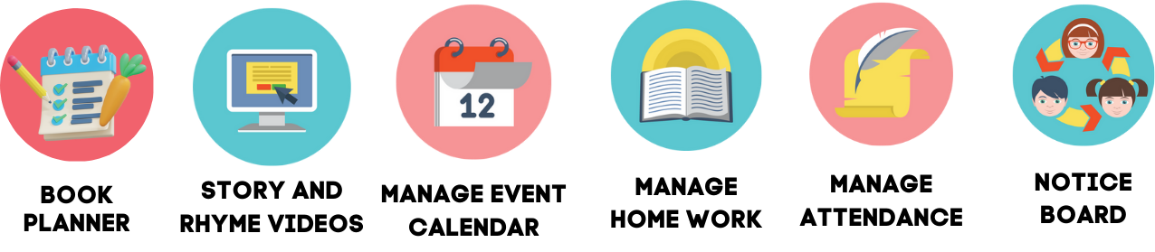 EdSmart International Curriculum